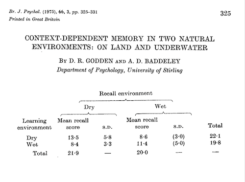 Context-dependant memory in two natural environments : on land and underwater